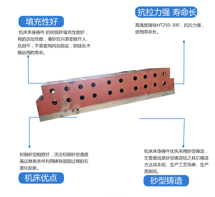 <strong>機(jī)床床身</strong>鑄件
